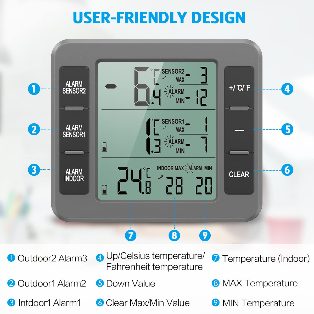 Amir Upgraded Refrigerator Thermometer, Wireless Indoor Outdoor Thermometer, Sensor Temperature Monitor With Audible Alarm Tempe